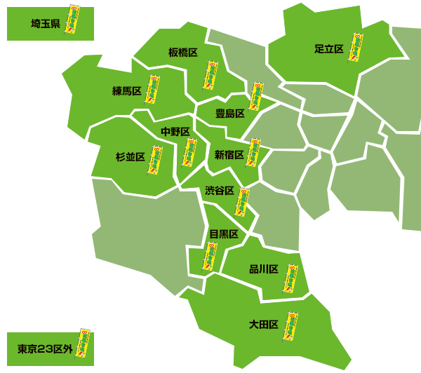 淀橋市場のぼりの店MAP